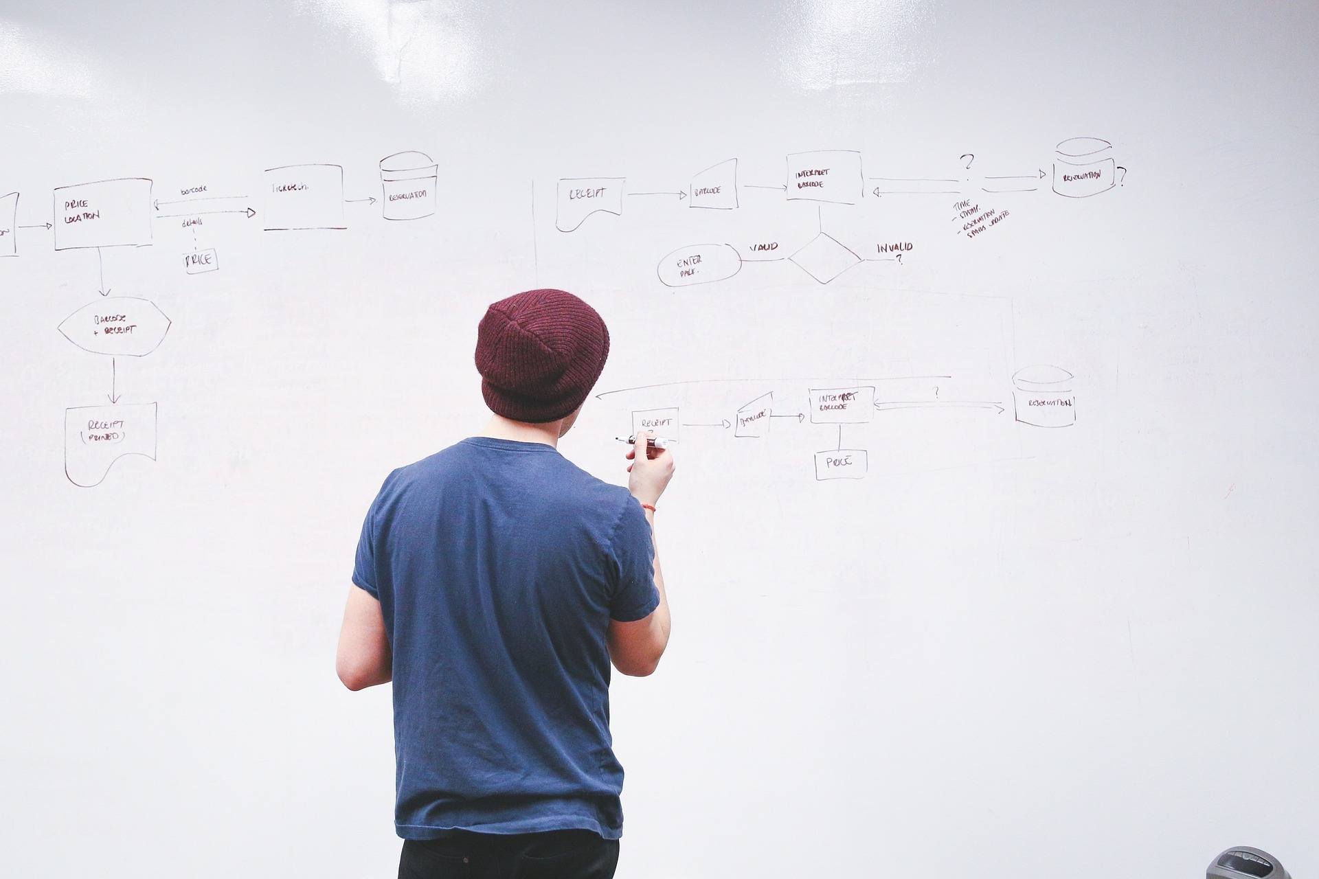 Whiteboard 849810 1920