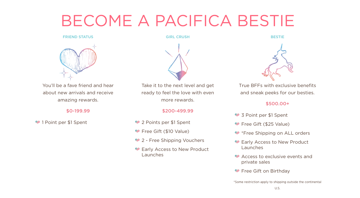 Pacifica Tiers