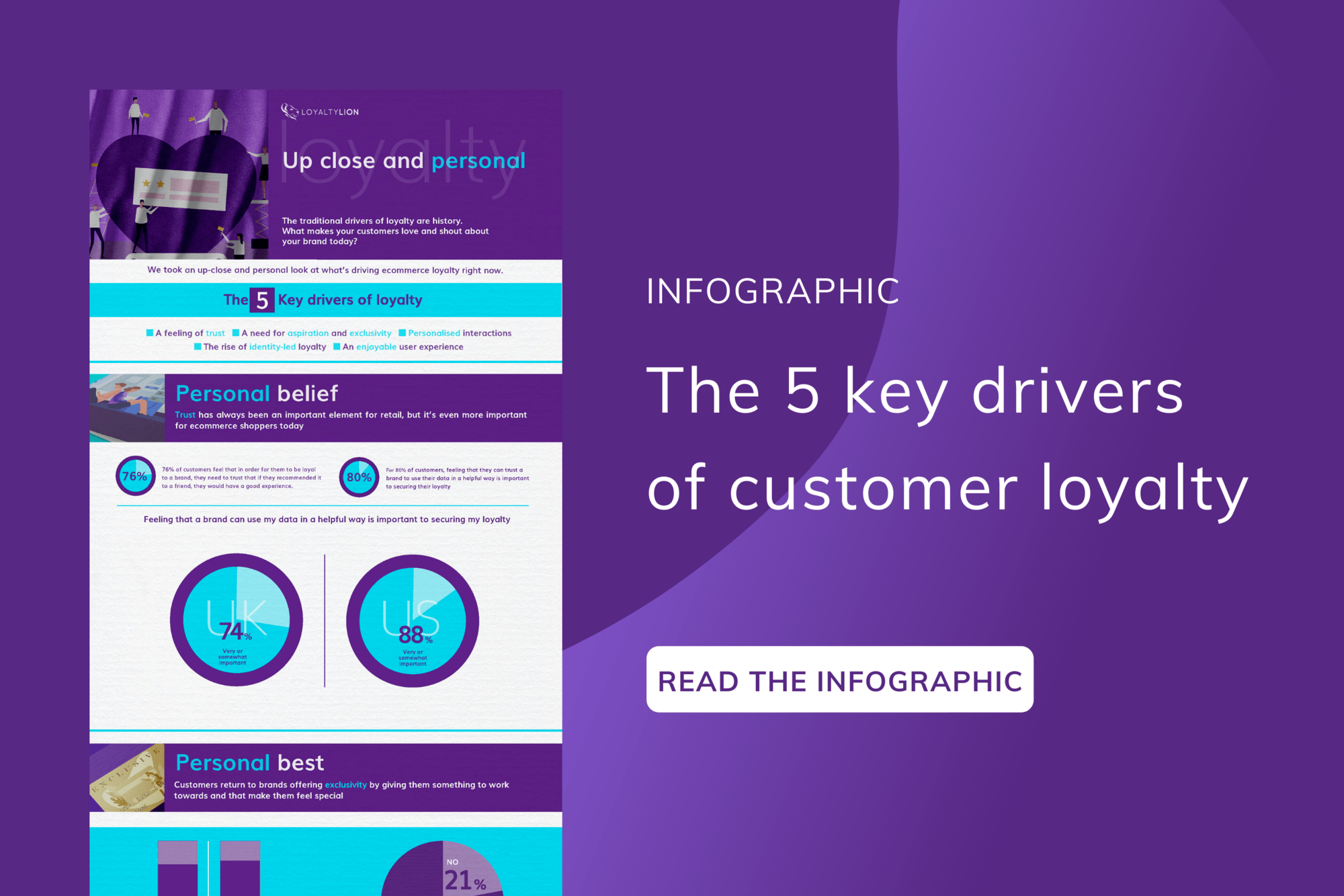 Causes Of Customer Loyalty Stats