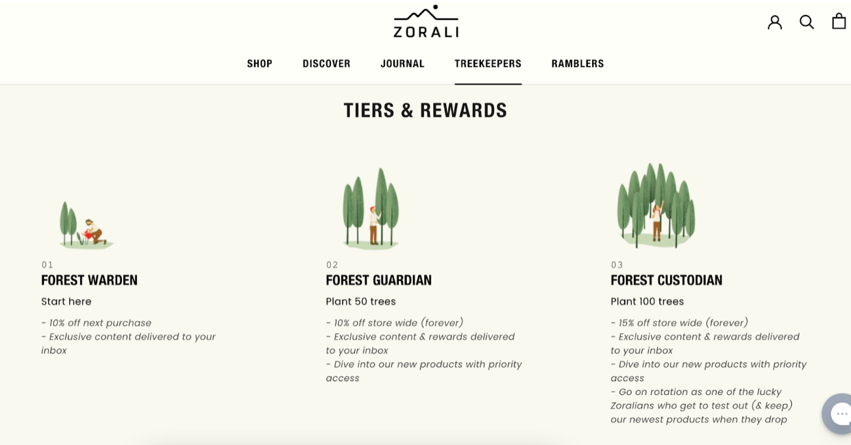 An example of Zorali’s Treekeepers Rewards, which help the brand build stronger customer connections. 