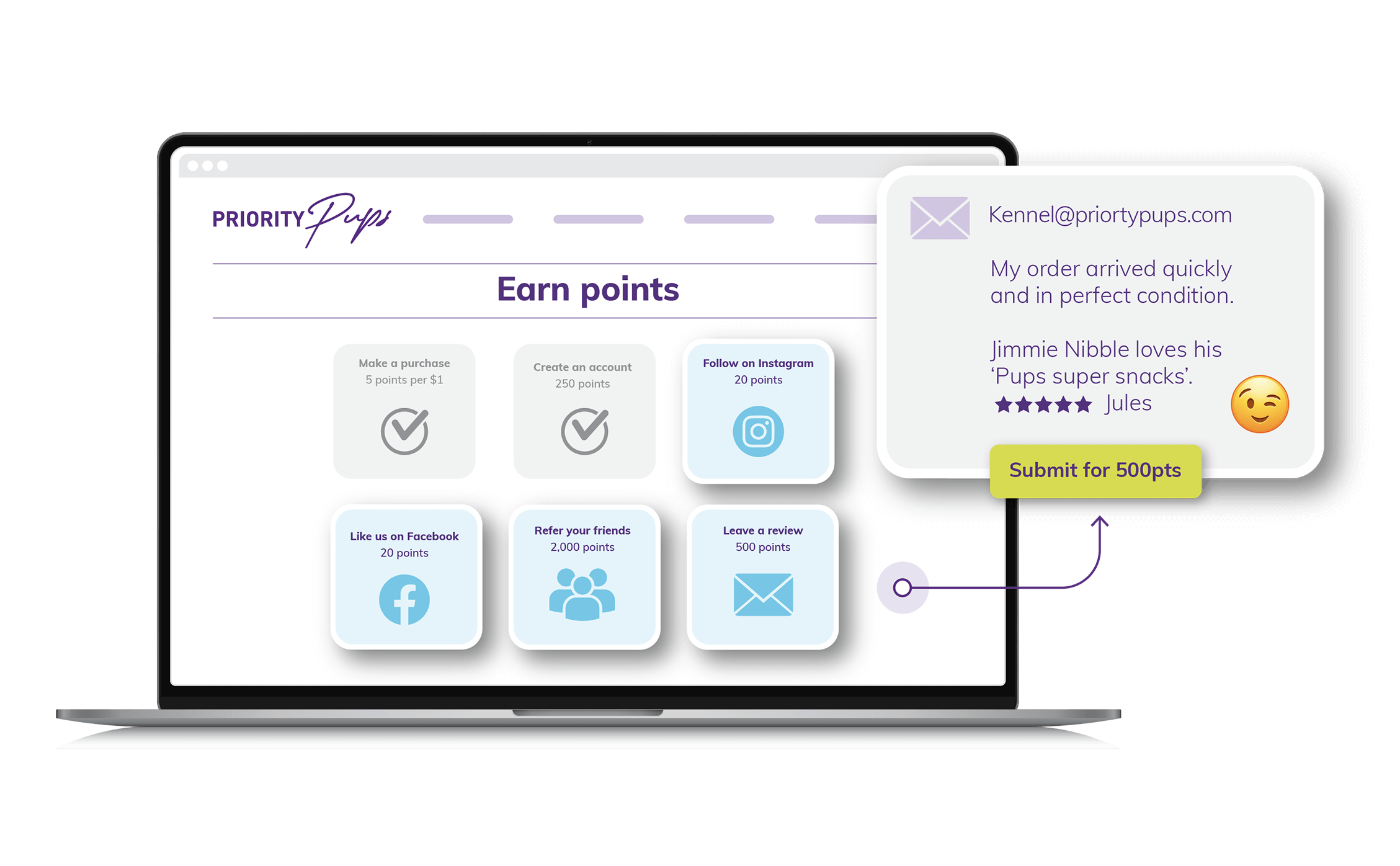 Loyalty And Rewards Slice 3