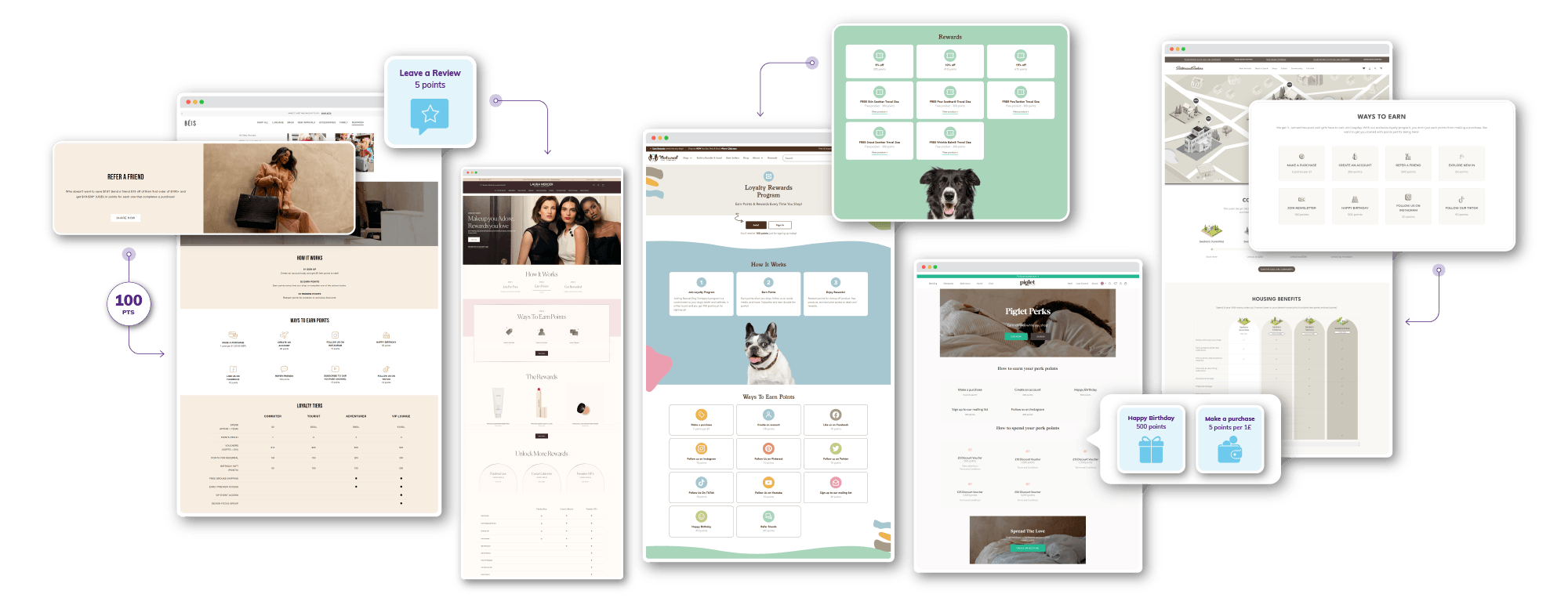 Loyalty Pages Montage For Ads Landing Page V1 1