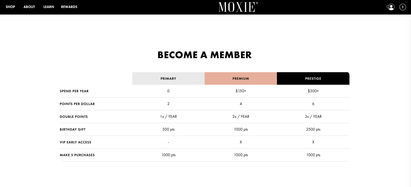 MoxieLash tiered loyalty program