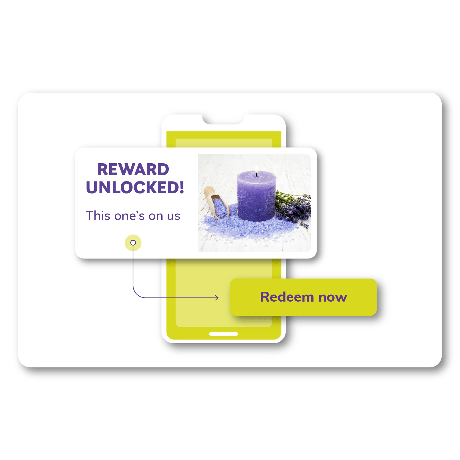 Shopify Guide Images Rewards Page V2 Make It Personal