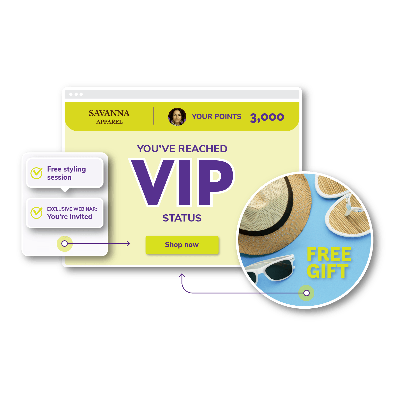 Shopify Guide Images Vip Tiers Page V2 Exclusive Vip