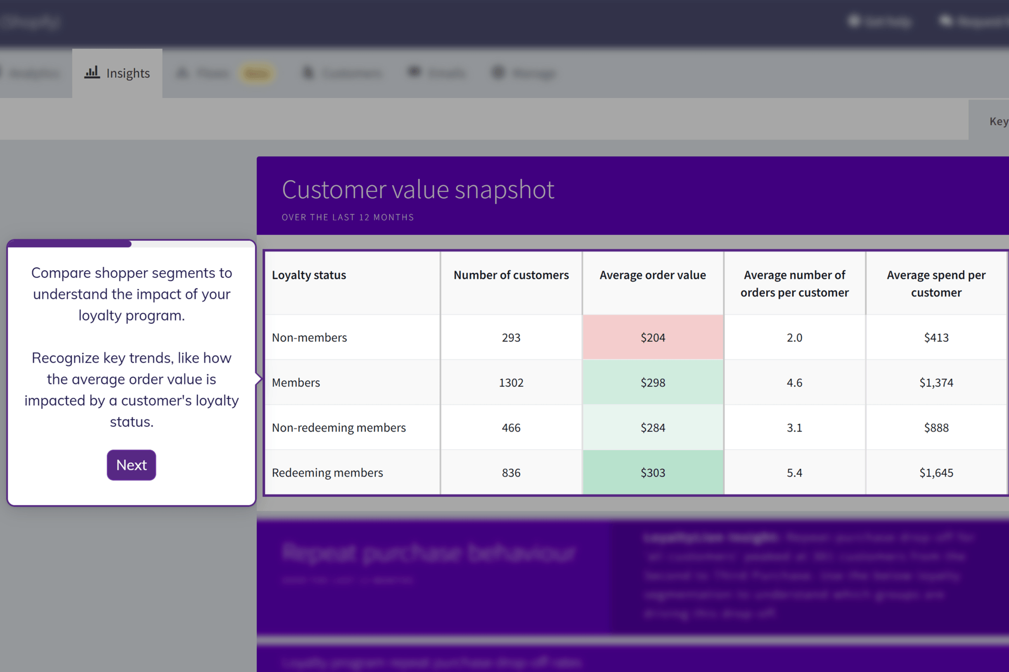 Backend Demo