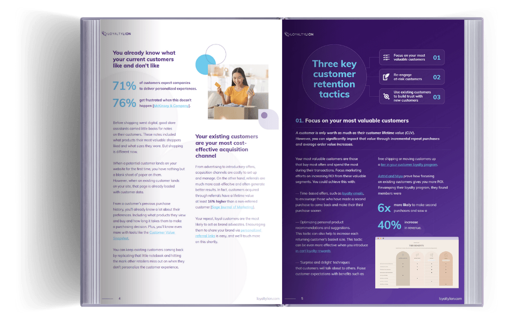 Retention Guide What Is Inside Cropped