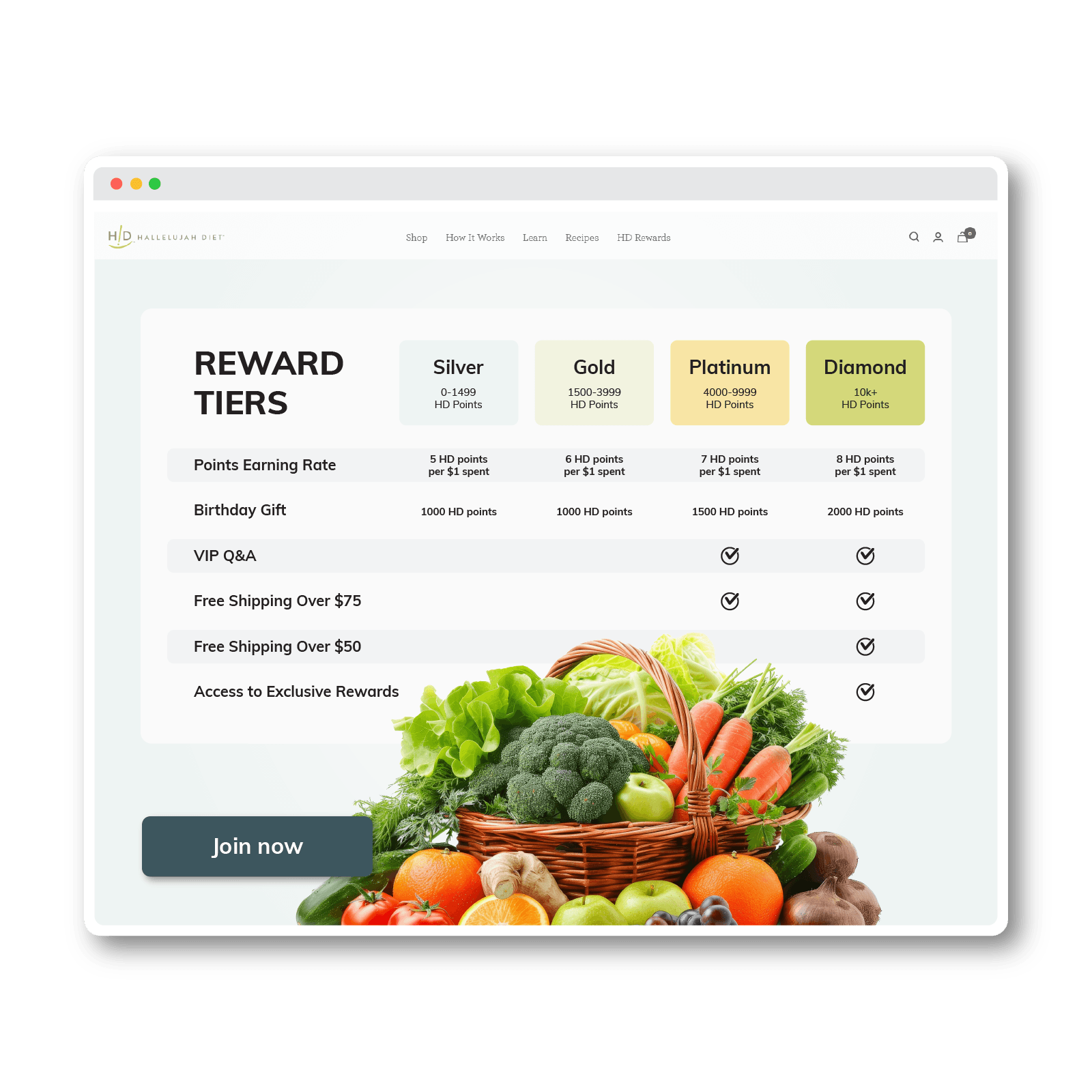 Case Study Images H Diet V2 Image 3