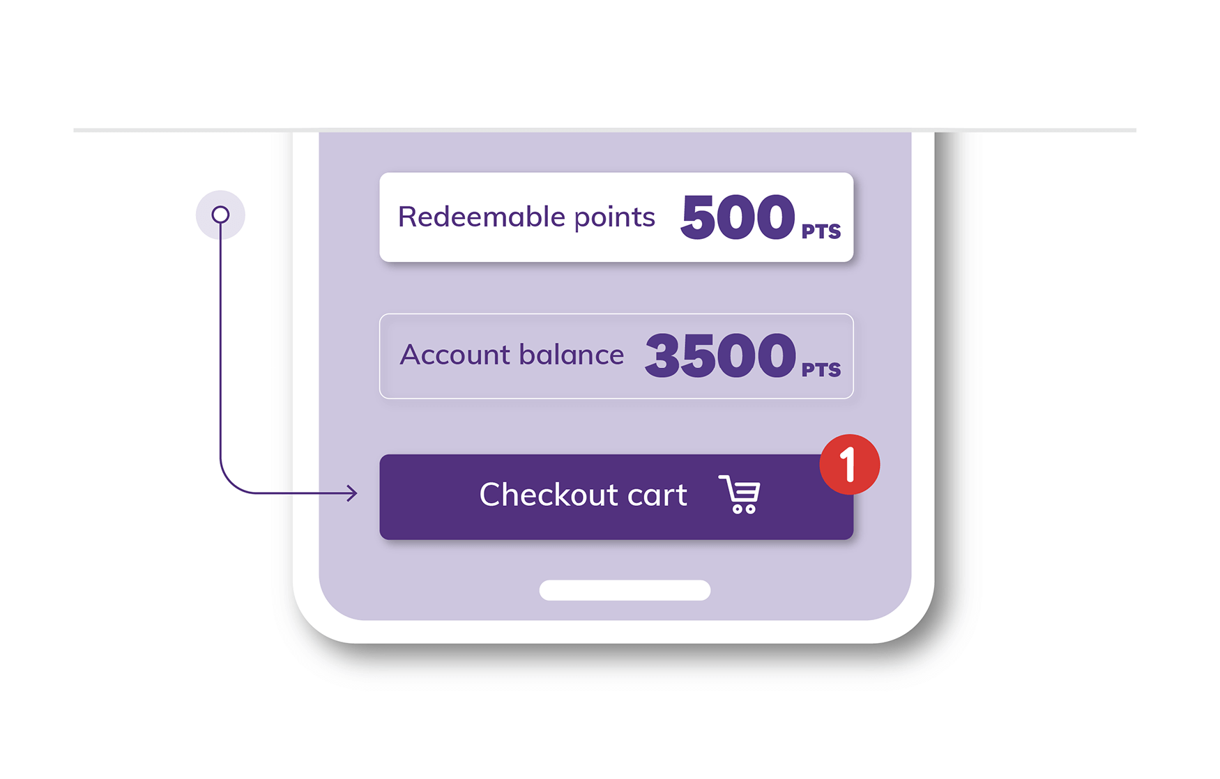 Shopper Experience Card 3 Cropped