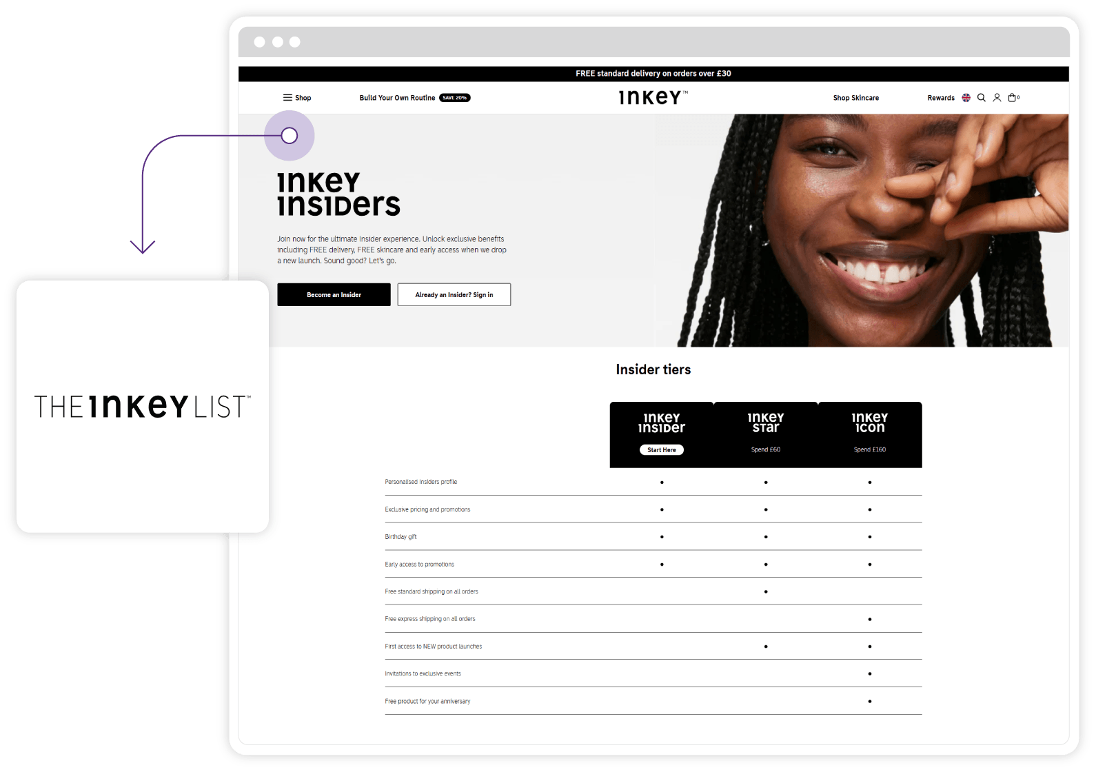 Case Study Images X3 V1 Inkey Image 3