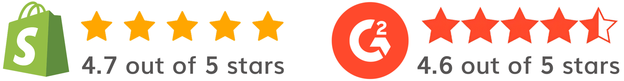 Ratings G2 And Shopify Store June 2025