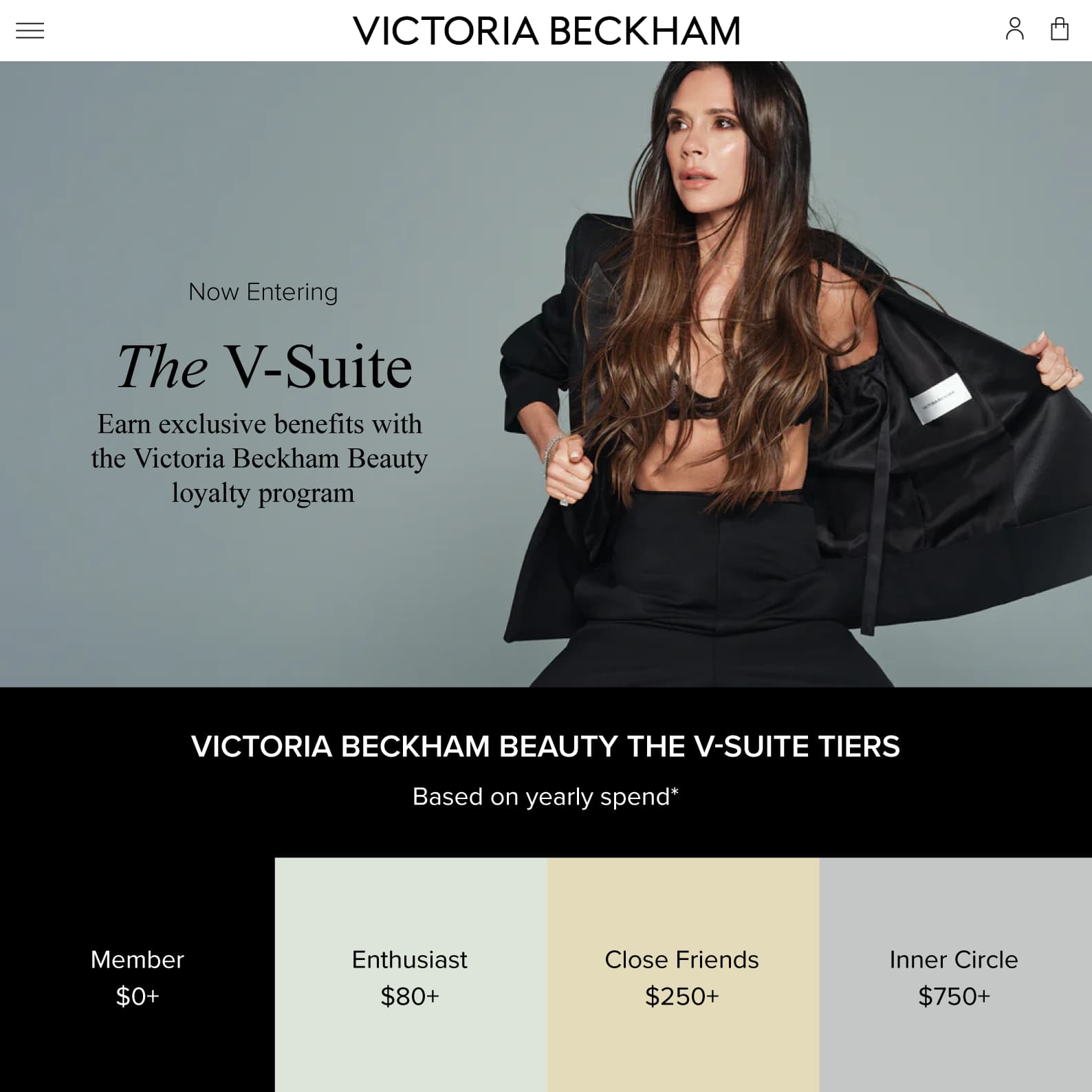 Carousel Victoria Beckham Tiers