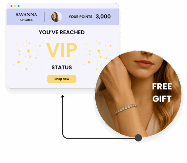 Enterprise Klaviyo 920x800