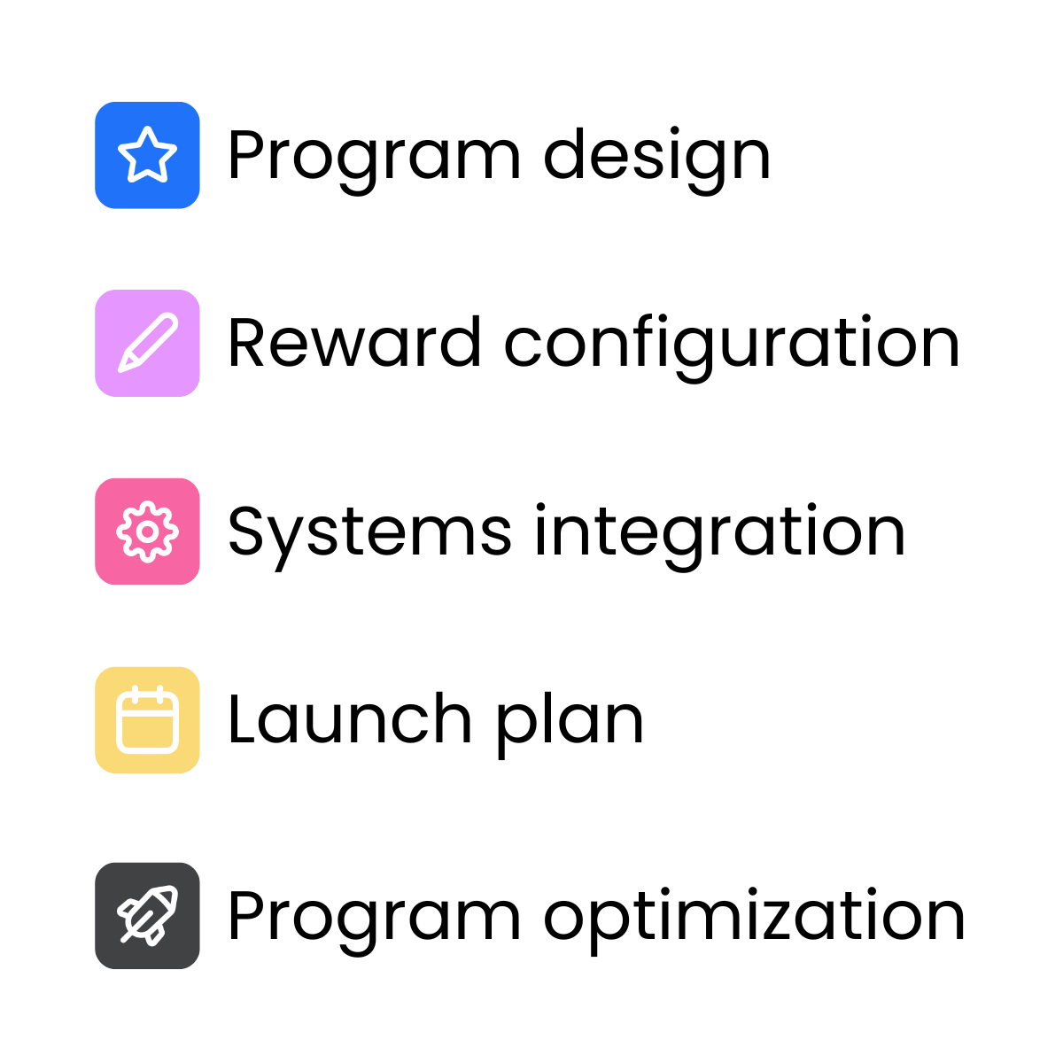 Homepage Enterprise Loyalty Strategy 1200x1200 1