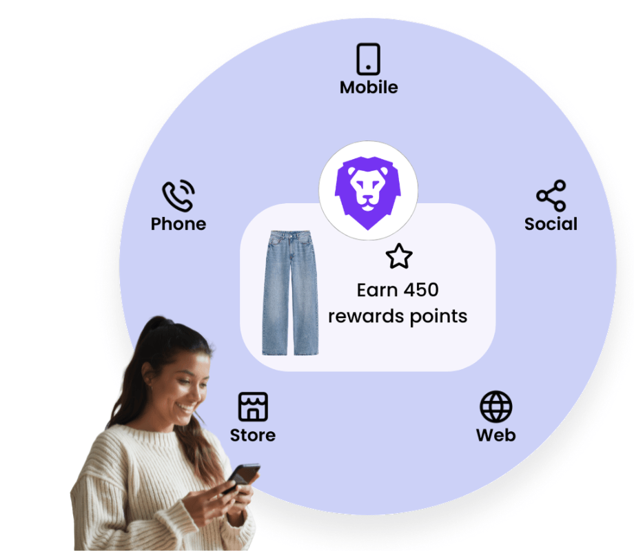 Homepage Enterprise Omnichannel 920x800 1