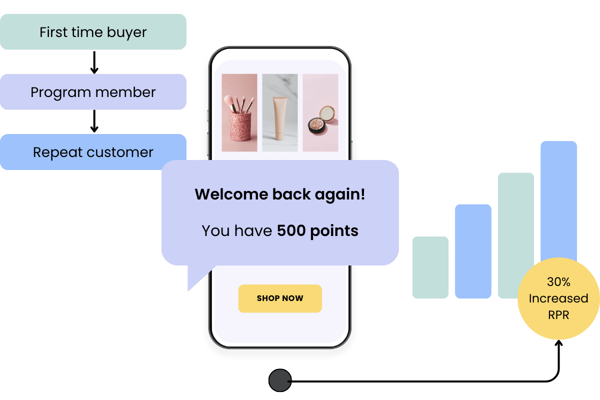 Platform Header 1200x800