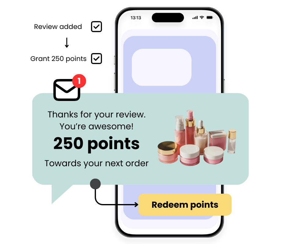 Platform How Your Loyalty Program Works 920x800