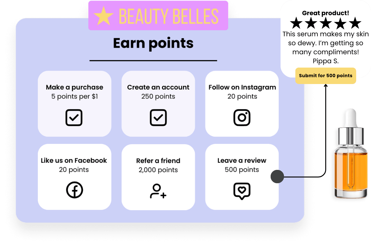Platform Integrated Loyalty Page 1200x800