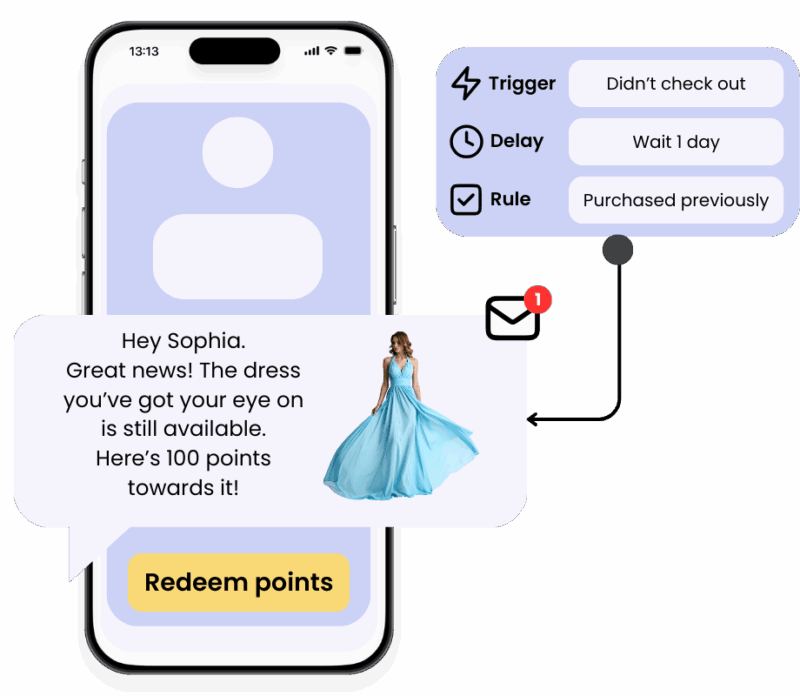 Platform Loyalty Analytics 920x800