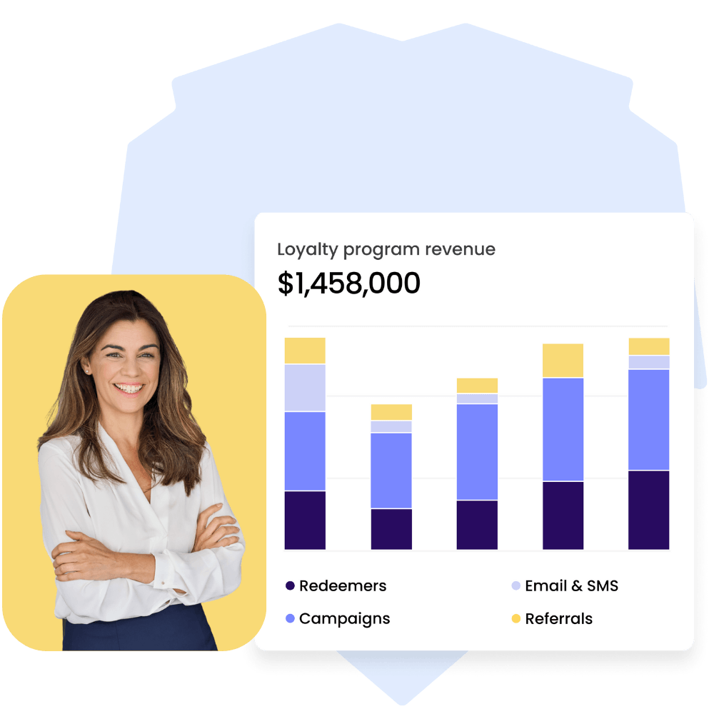 Banner See Loyaltylion In Action