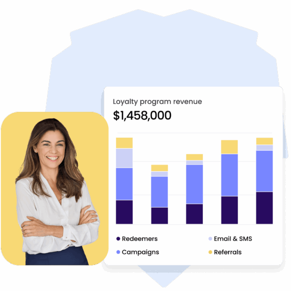 Banner See Loyaltylion In Action