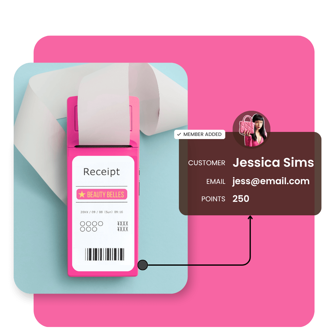 Anonymous To Identifable