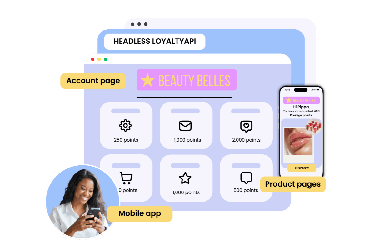 Headless Product Updates